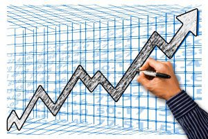 sales growth
