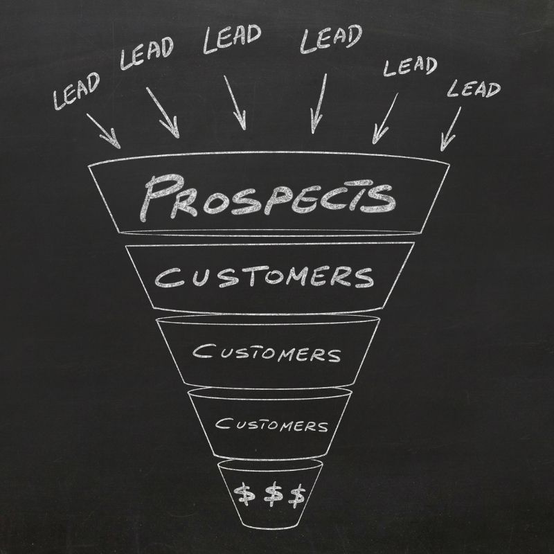 sales training for small business owners -create funnel