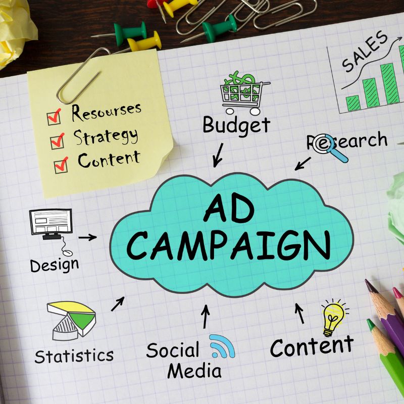 pay per click ad campaign