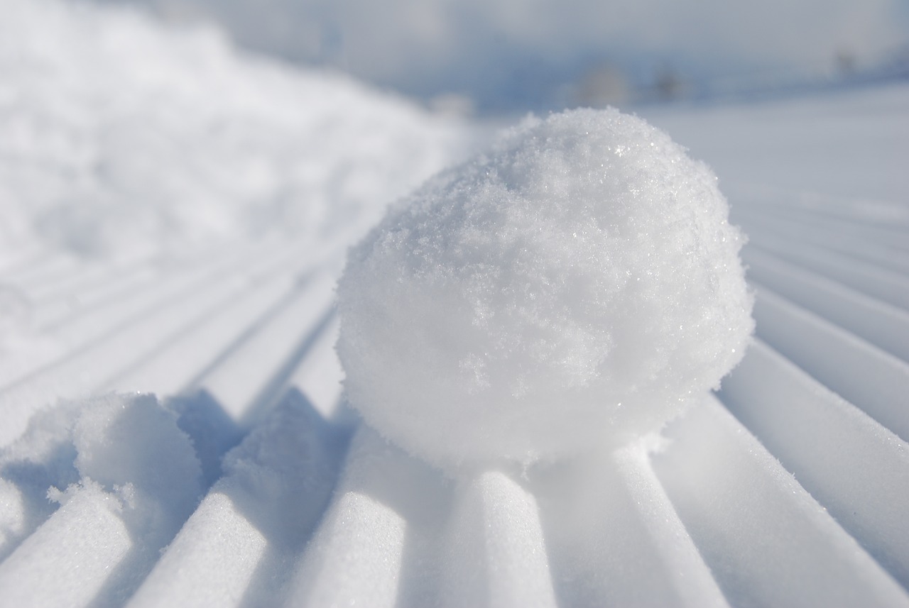 snowball, snow, sifted snow, snowball effect