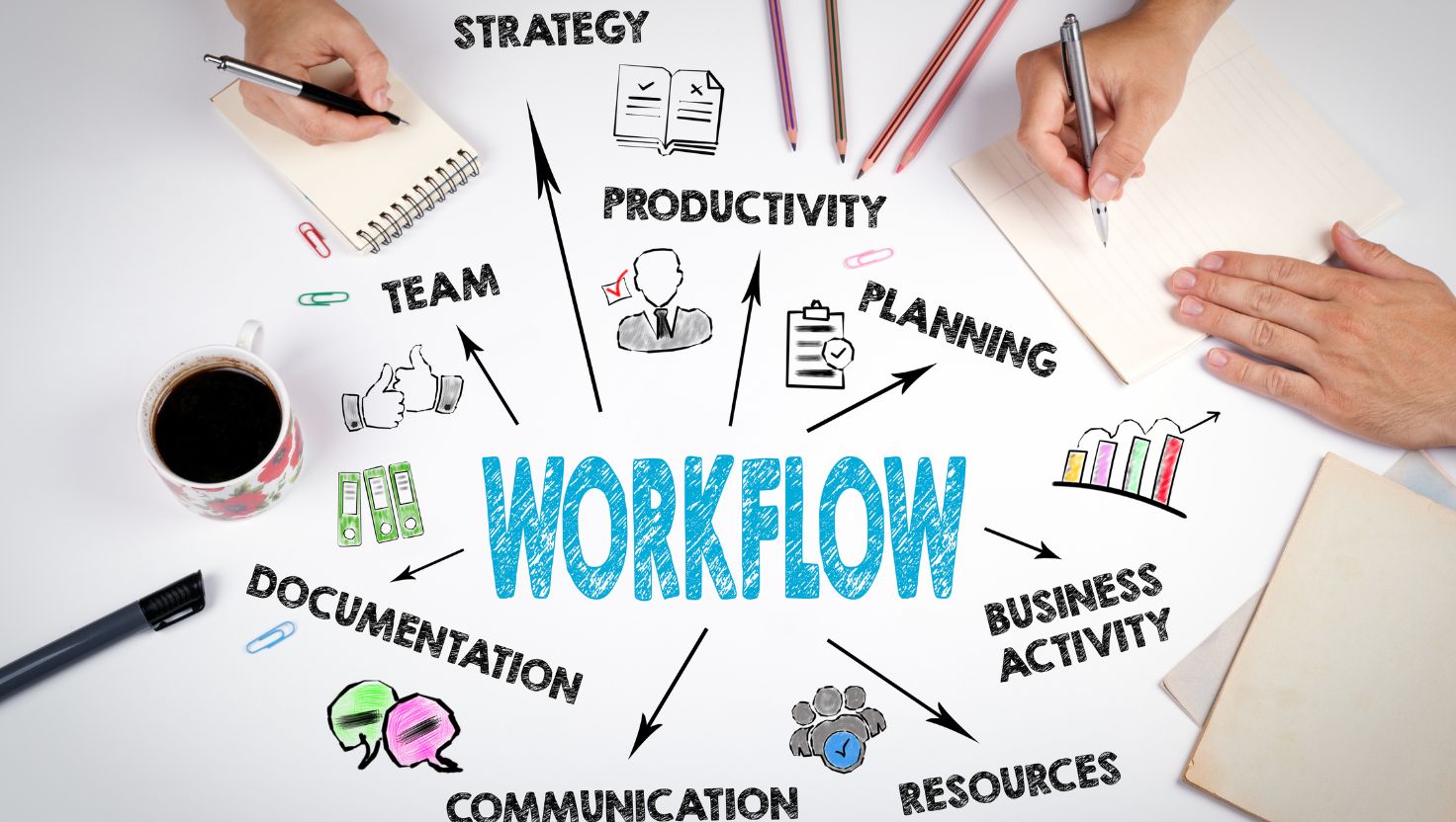 workflow illustration Digital Systems That Support Higher Coaching Prices